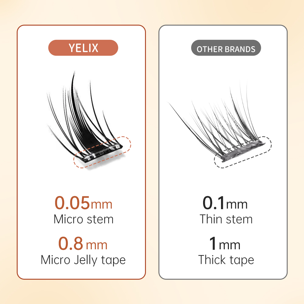 Yelix マルチスタイル自己粘着グルーフリーつけまつげ 7 - Lash Adhesive Glue のレビューと価格