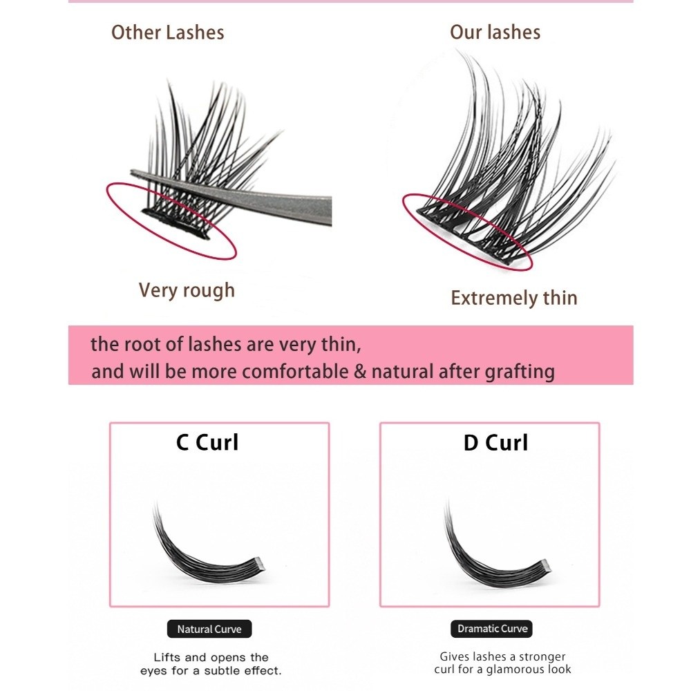 自然な見た目DIYまつげエクステキット ふわふわ 接着剤不要 - Lash Adhesive Glue のレビューと価格