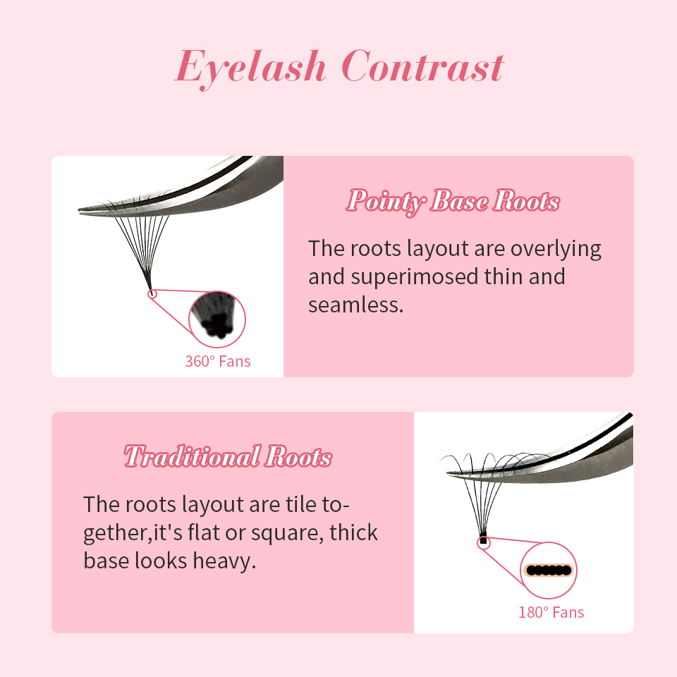 Rujade-ロシアのまつげエクステのためのプレハブの細い先 - Eyelash Extension Human Hair のレビューと価格